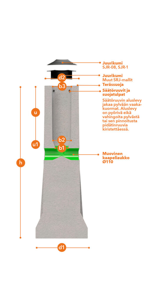 Blurred A base with adjusting screws for lighting poles, masts, traffic signs and traffic lights.