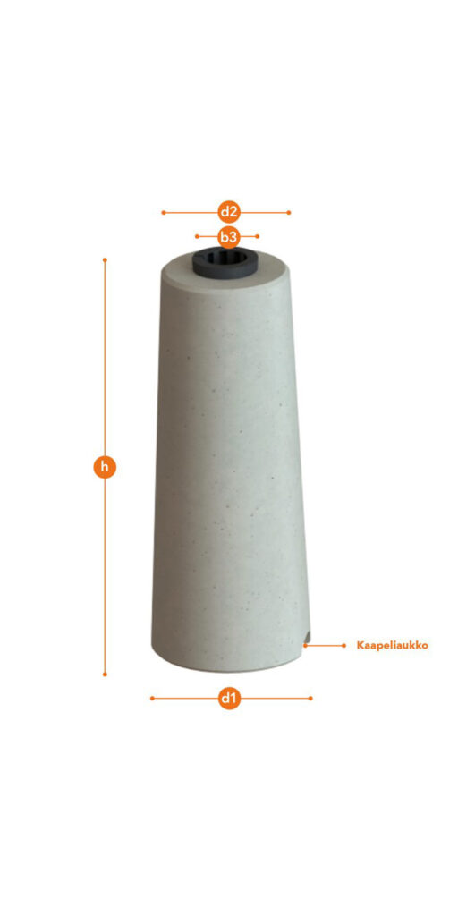 Blurred Wedge-mounted bases for yard lights, traffic signs and car heating poles