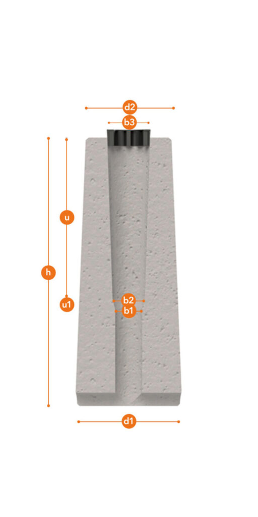 Blurred Wedge-mounted bases for yard lights, traffic signs and car heating poles