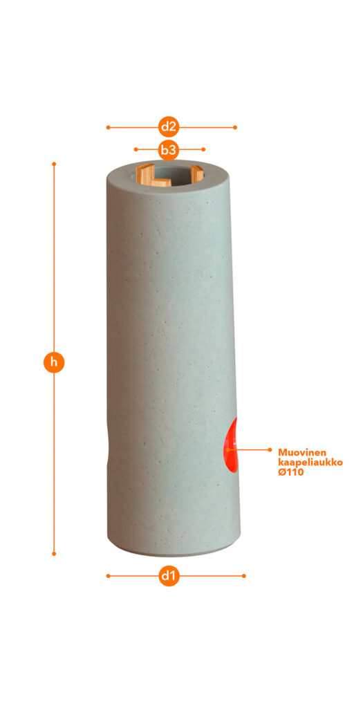 Blurred Wedge-mounted bases for yard lights, traffic signs and car heating poles