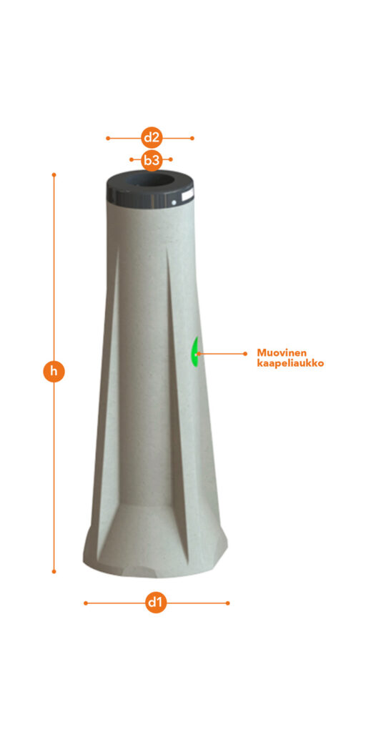 Blurred A base with adjusting screws