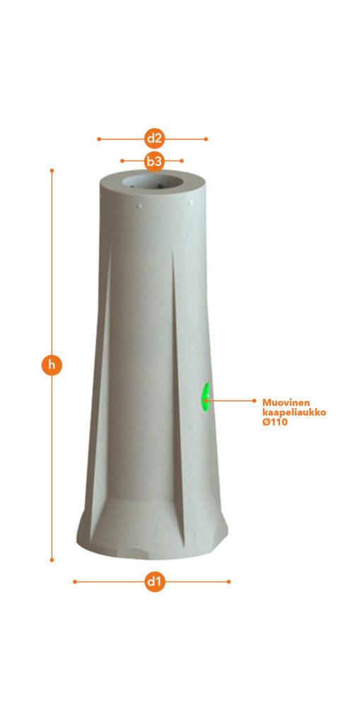 Blurred A base with adjusting screws