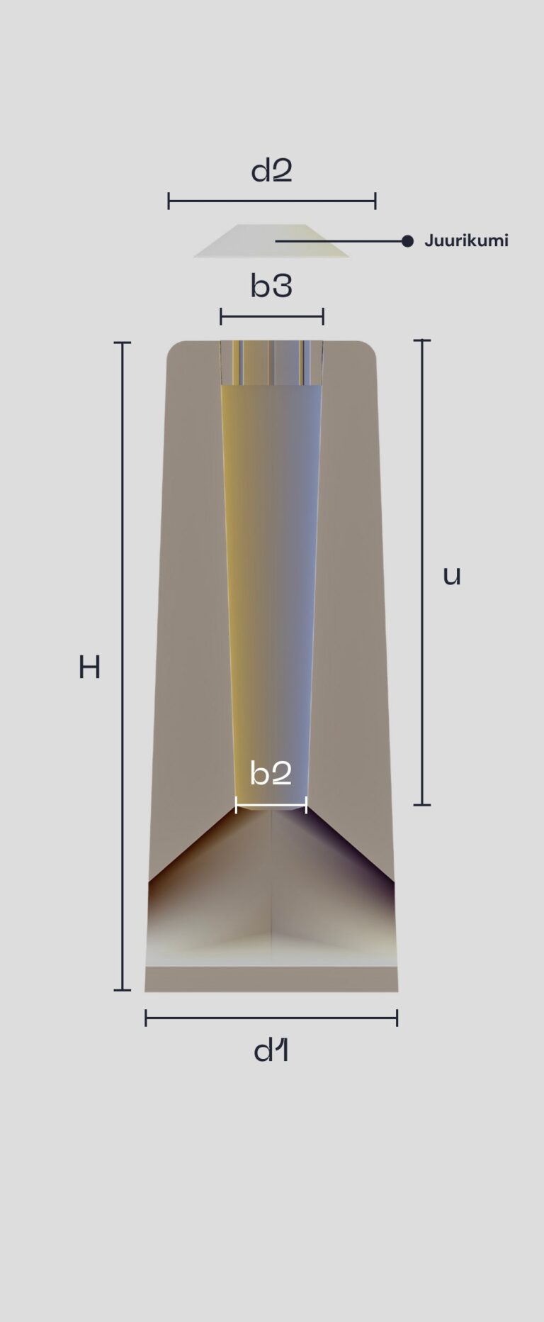 Blurred table images