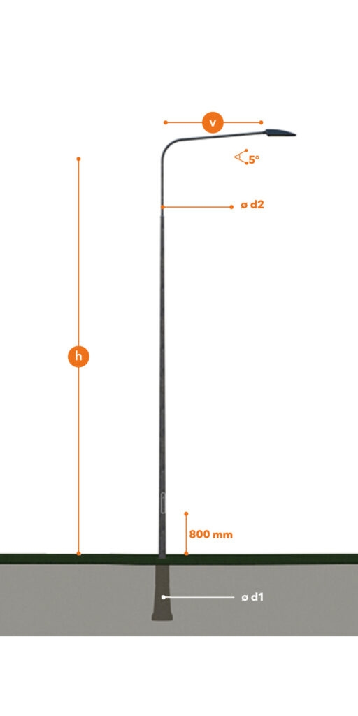 Blurred Non-energy-absorbing lighting pole