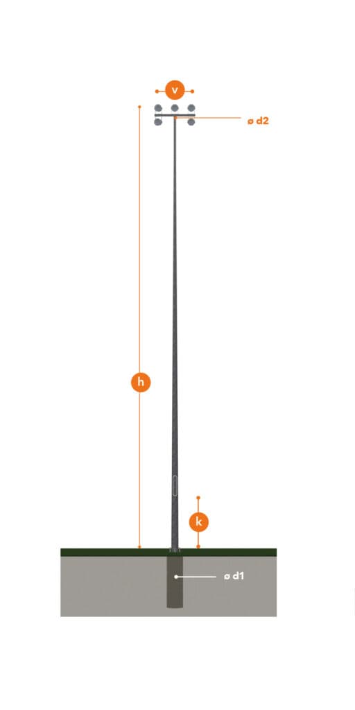Blurred SJK masts provide efficient and high-quality lighting solutions for outdoor areas and arenas