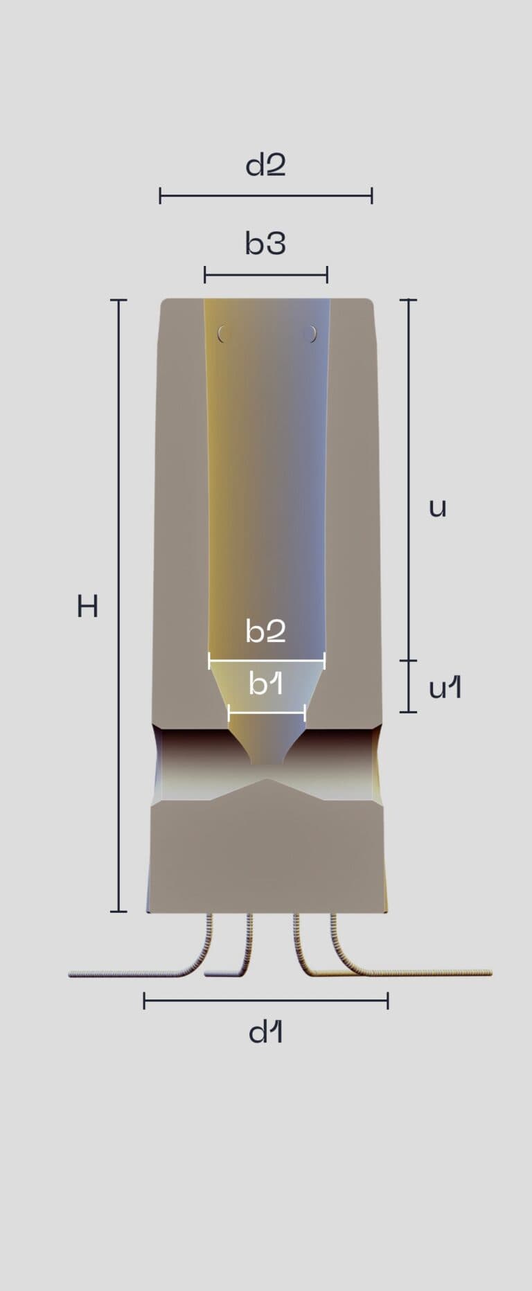 Blurred table images