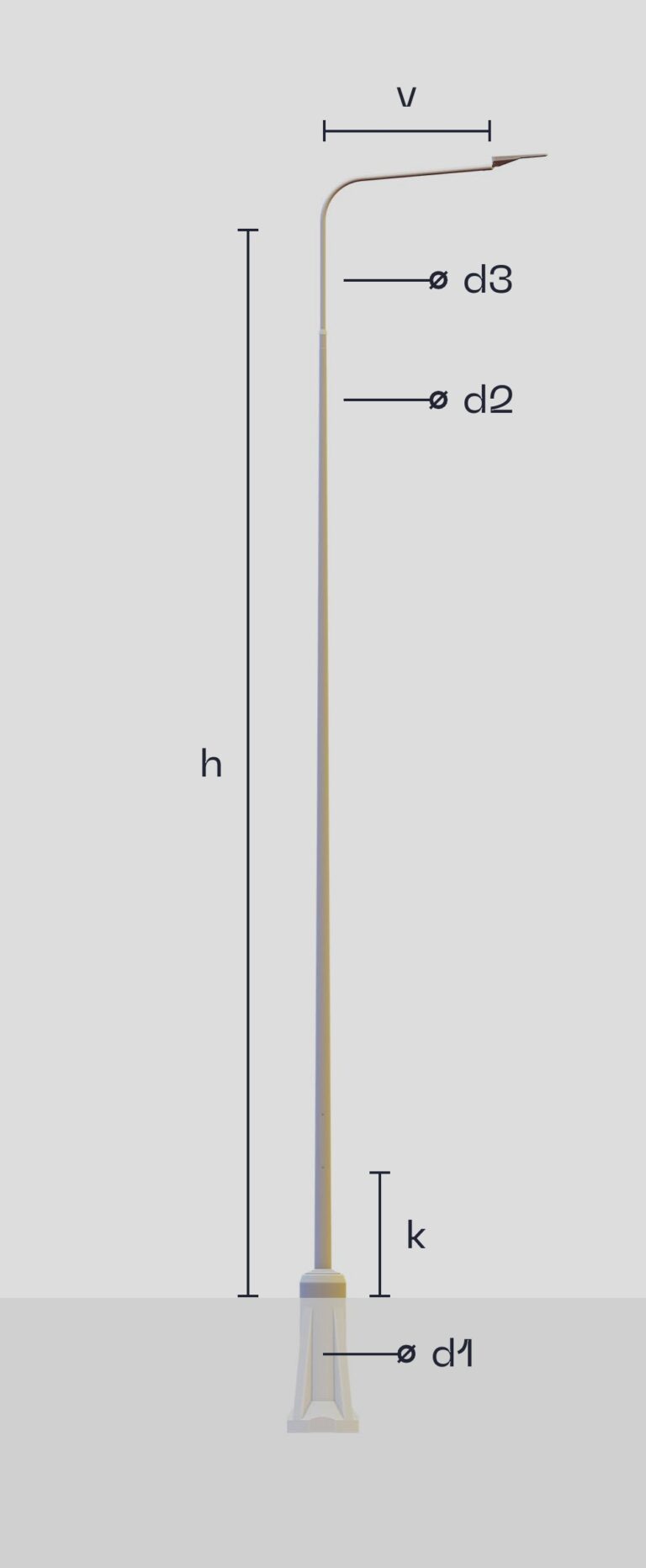 Blurred table images