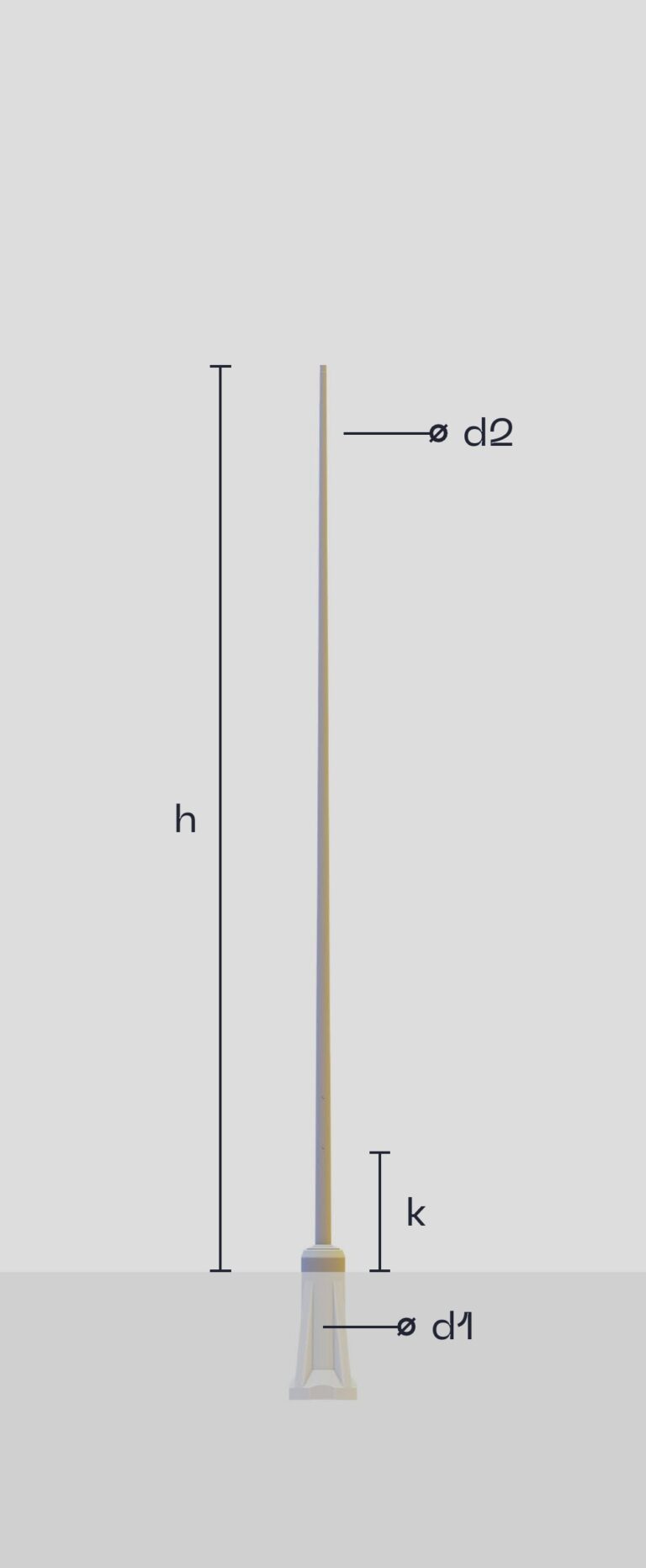 Blurred table images