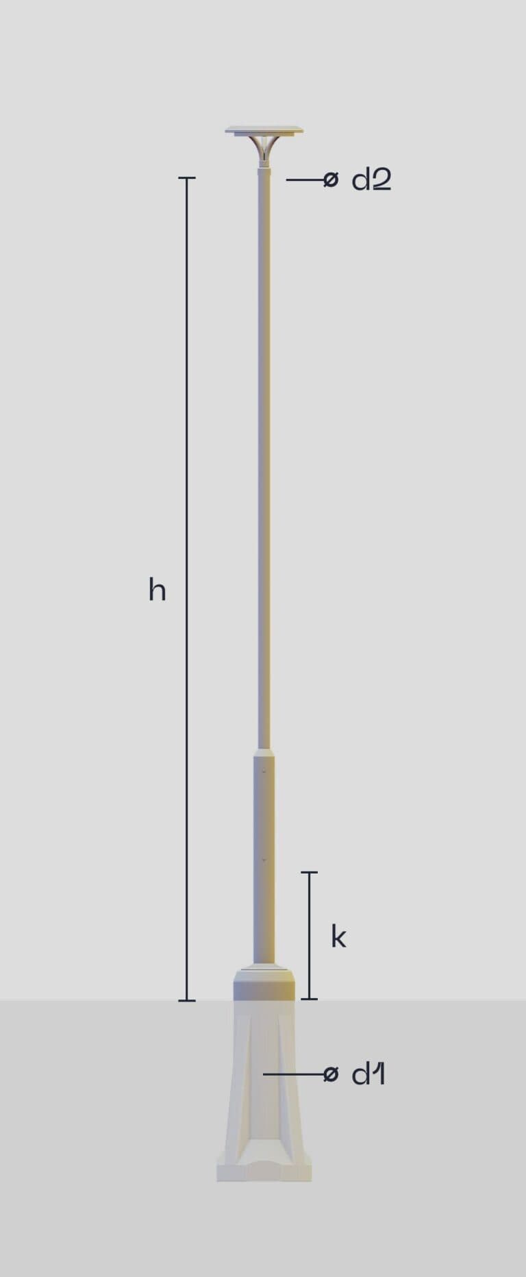 Blurred table images