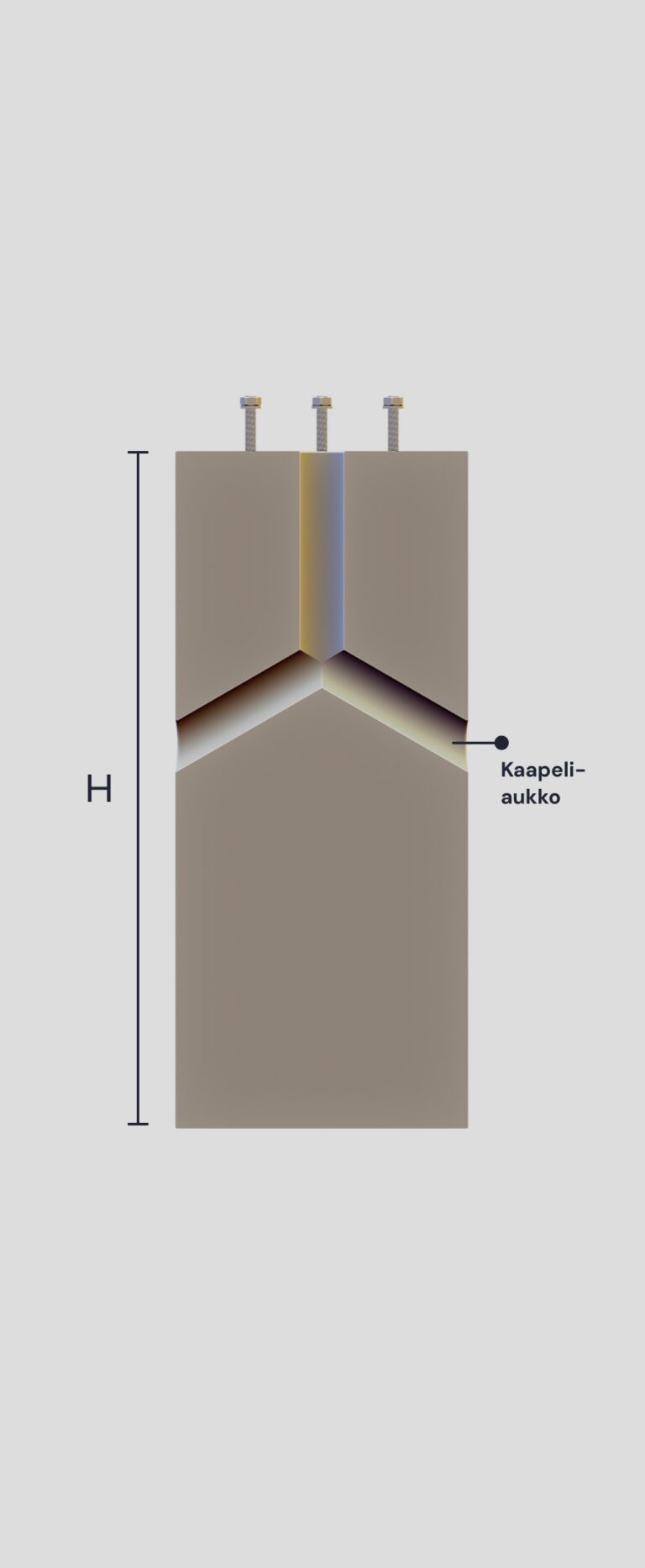 Blurred table images