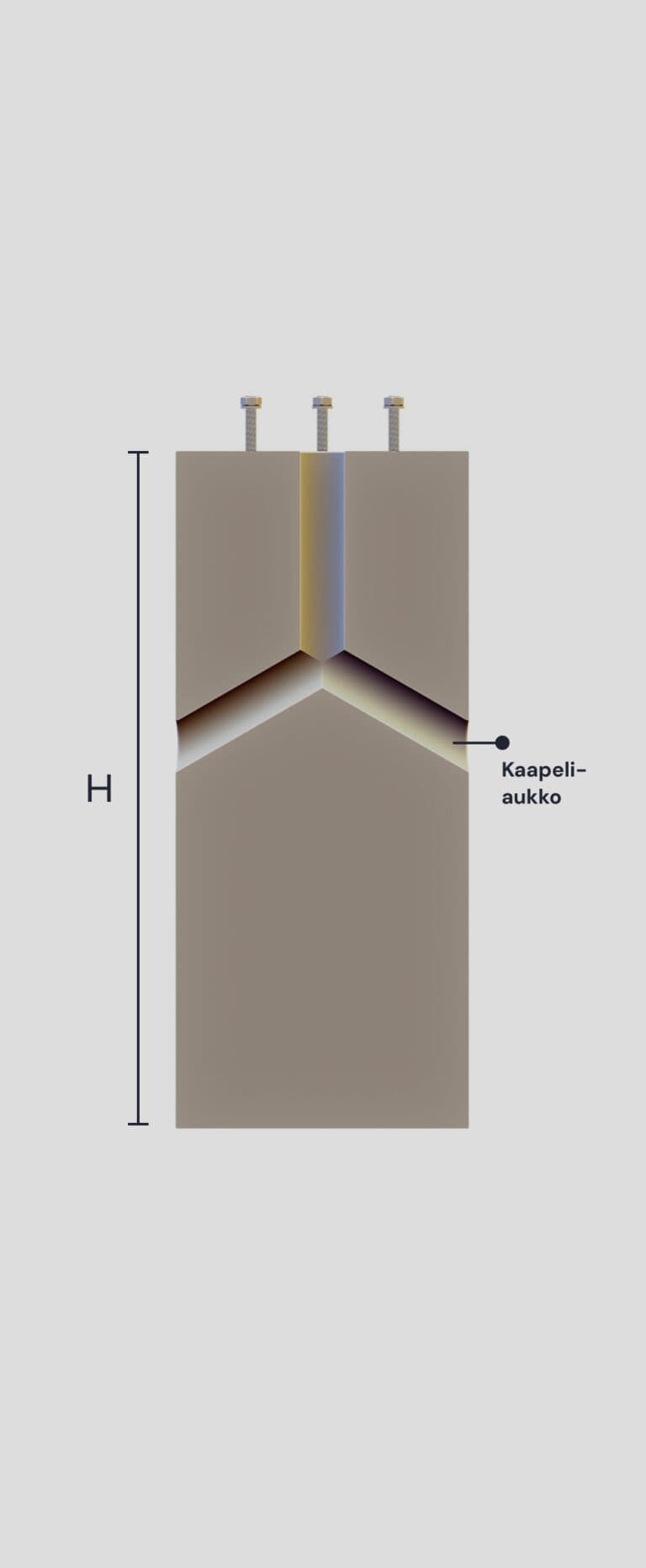 Blurred table images